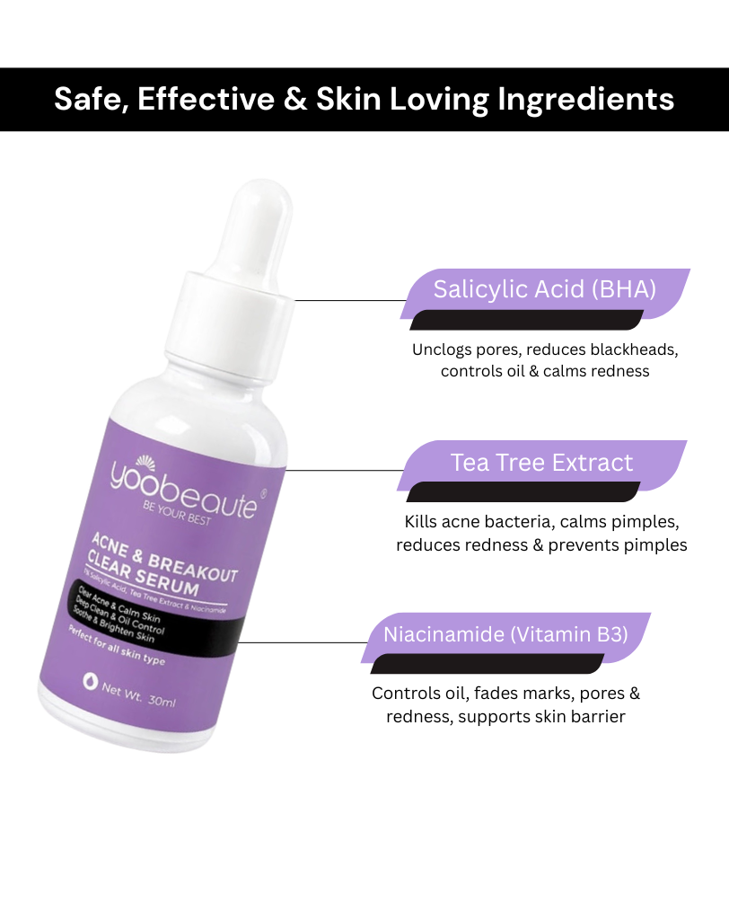 ACNE & BREAKOUT CLEAR SERUM