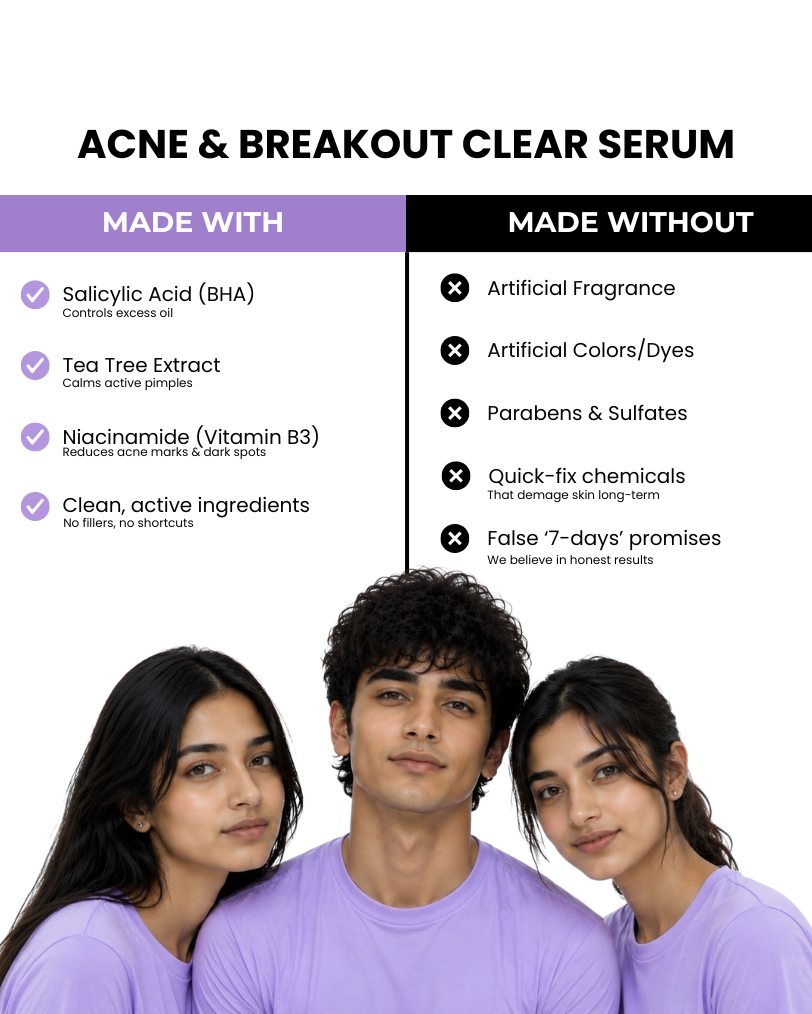 ACNE & BREAKOUT CLEAR SERUM